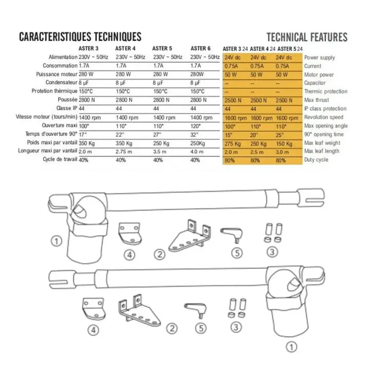 Proteco Aster 4 Kit motorisation automatisme de portail à deux battants Proteco